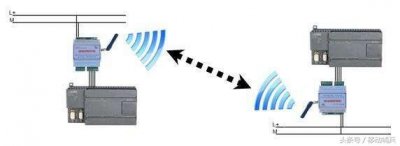 ​无线传输数据共有几种方式（六种无线传输模式）