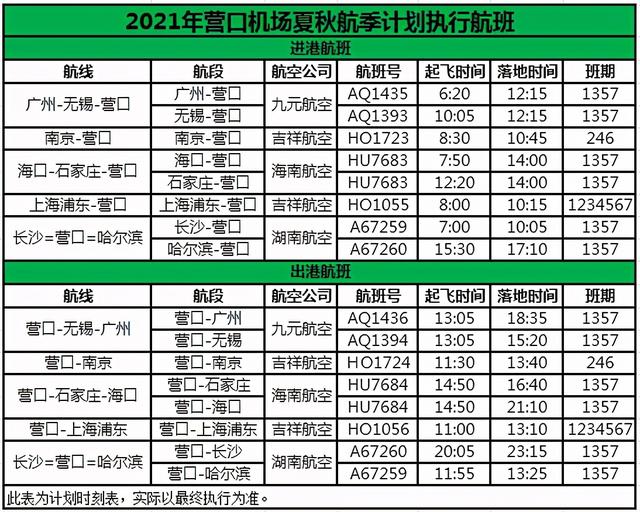 无锡机场飞海南航班（营口机场最新航班时刻表来啦）(2)