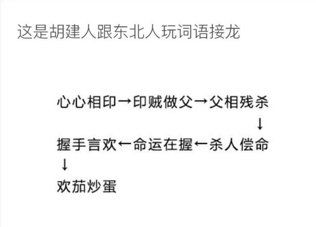 成语接龙简单顺口溜（福建人和东北人玩成语接龙）(1)