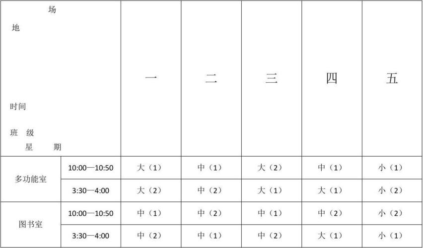 二、时间安排