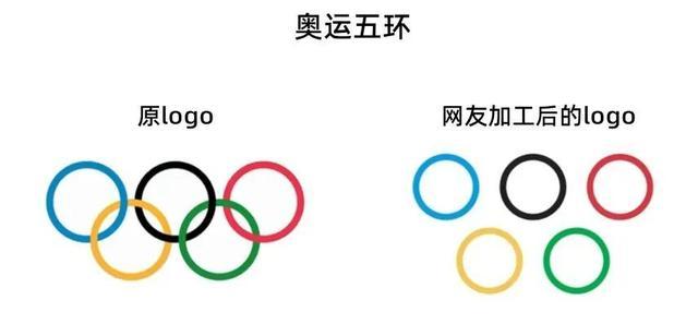 一、五环