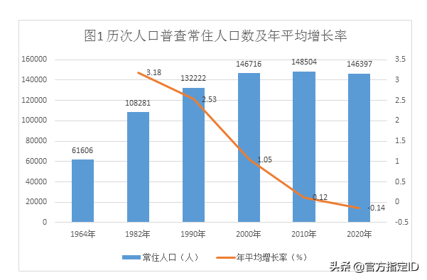 乐业县有多少人口(乐业县各乡镇有多少人口)