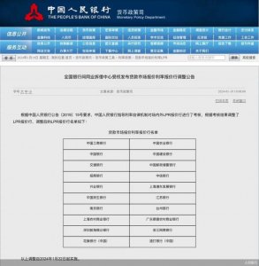 ​人民银行自1月22日起调整场内外LPR报价行