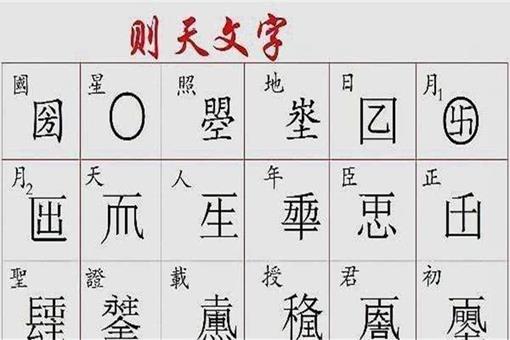 武则天发明了哪些汉字?