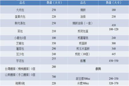 青春期吃什么营养好?青春期的米糊好健康