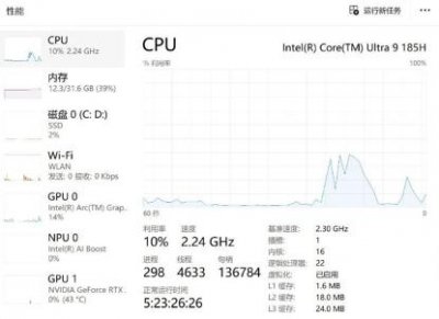 ​从联想电话会看，AI PC时代关注哪些问题？