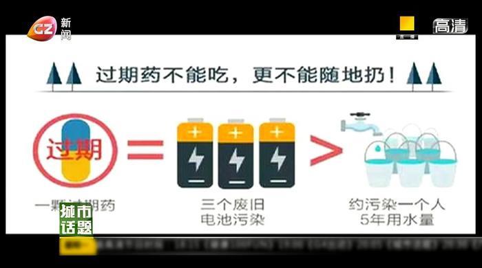 一颗过期药污染堪比三节废旧电池！过期药品到底该如何处理？