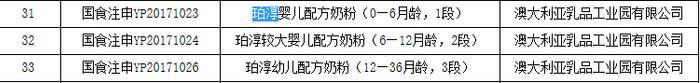 澳洲奶粉在中国被强制下架?宝妈急了, 代购泪奔! 奶粉到底怎么买?