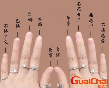 ​女生中指戴戒指说明什么？男生中指戴戒指说明什么