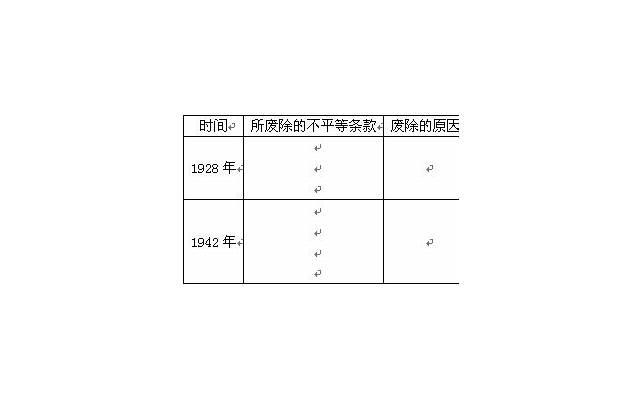 共享自己的老婆，是一种新型的情感观念？