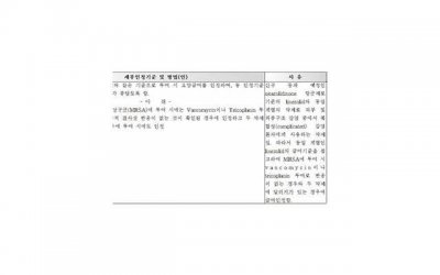 ​婚前焦虑症有哪些表现 婚前焦虑怎么克服