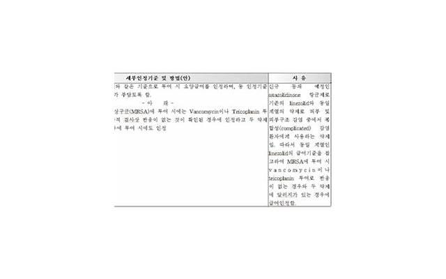 婚前焦虑症有哪些表现 婚前焦虑怎么克服