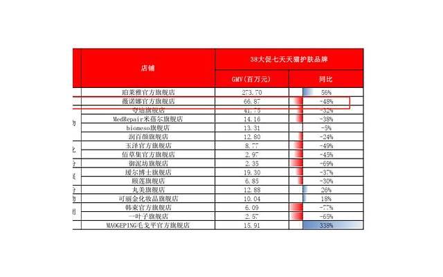  出轨的前男友回来还能要吗