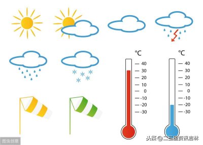 ​吉林蛟河市天气预报