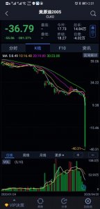 ​南阳大宗自贸，究竟发生了什么？