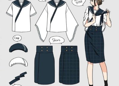 ​医院测智商可信吗