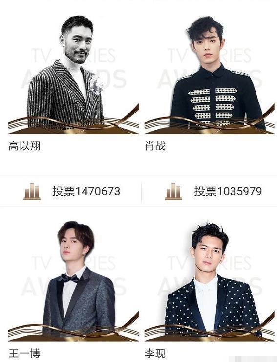 电视剧大赏排行榜:李现未进前三,肖战仅排第二,第一名实至名归