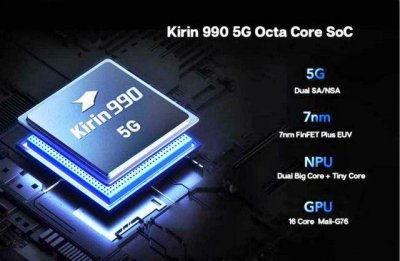 ​不懂怎么挑手机？看懂这几个参数，手机好坏一眼便知