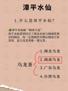 ​什么是漳平水仙？漳平水仙有何特点？