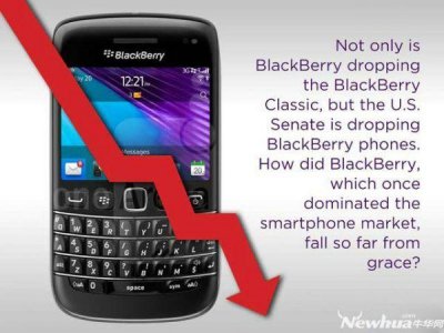 ​黑莓智能手机走向没落的10个原因：低估苹果影响力