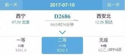 西宁到西安动车232.5元，到太原411元，下午4点发售！到北京广州上海长沙…