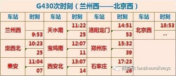 西宁到西安动车232.5元，到太原411元，下午4点发售！到北京广州上海长沙…