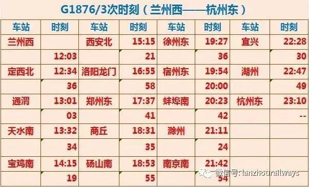 西宁到西安动车232.5元，到太原411元，下午4点发售！到北京广州上海长沙…
