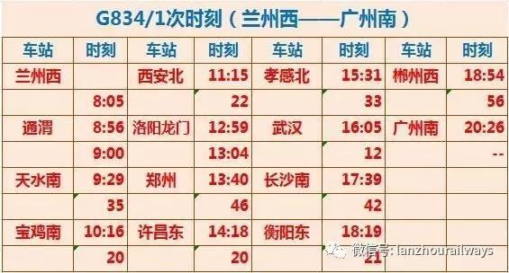 西宁到西安动车232.5元，到太原411元，下午4点发售！到北京广州上海长沙…