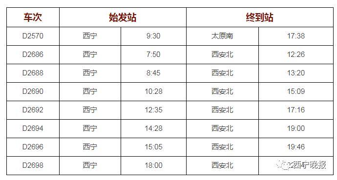 西宁到西安动车232.5元，到太原411元，下午4点发售！到北京广州上海长沙…
