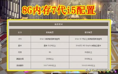 ​DNF：平民玩家成“大输家”，8G内存7代i5配置，才有资格玩地下城