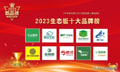 ​重磅！国内生态板十大品牌最新榜单出炉