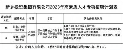 ​新乡投资集团公开招聘16人，要求财务会计、金融经济相关专业