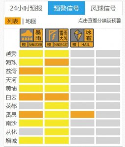 ​风雨雷电雹都来了！11区齐挂预警，广州启动防暴雨内涝三级应急响应