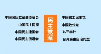 ​中国有哪些党派参政(除了中国共产党，我国还有八大参政党，个个背景不一般)