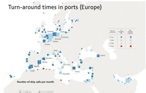 马达加斯加有几个港口