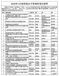 ​财政部PPP项目库更新：23个项目退库，新入库42个 - 清单