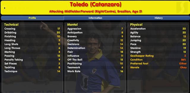 cm0304最好的后卫(CM0304那些妖人后来怎样了)(5)