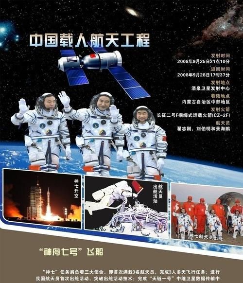 关于神舟七号的资料20字