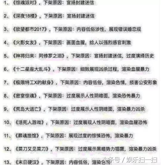 有什么电视剧被下架了（20余部网剧被一起下架）(5)
