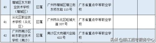 广东省乐昌市中等职业技术学校(广东省乐昌市简介)-第2张图片-