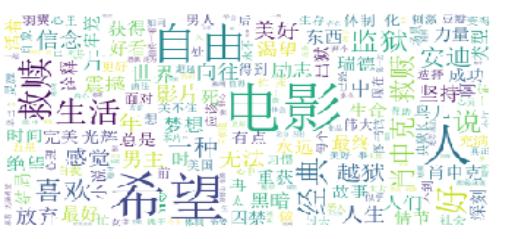 豆瓣电影前十名最新（豆瓣电影TOP250分析报告）(13)