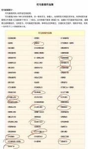 ​司马紫烟武侠小说简介之《多情浪子》