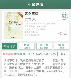 ​古言穿越甜文《寒女喜嫁》，狠厉锦衣卫与他的“小奴婢”