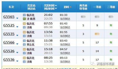 鲁南高铁通车,济南到临沂1.5个小时