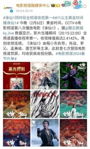 《诛仙1》八轮重播,央六收视破3登顶,肖战路人盘不可估量