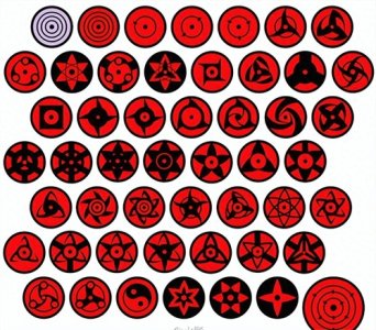 火影忍者:当神奇瞳术撞上现实眼病