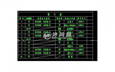 这几点要牢记 附近的人约会注意些什么