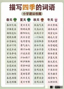 描写四季的成语 ,家有小学生的,建议收藏