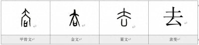 每日一字——去