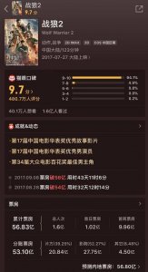 一文说清中国电影票房分账制度